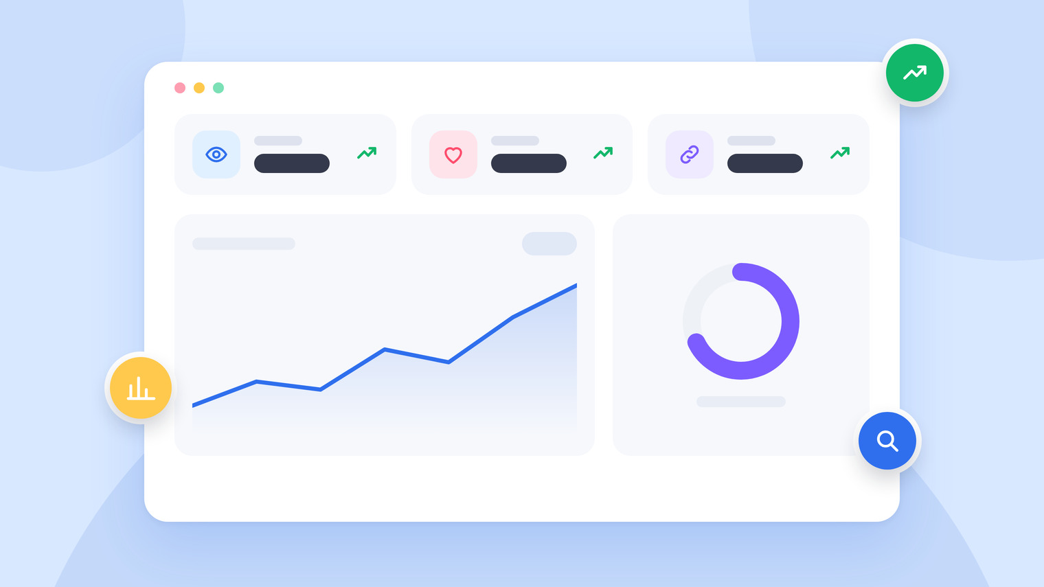 An analytics dashboard with key figures, a rising line chart and a donut chart
